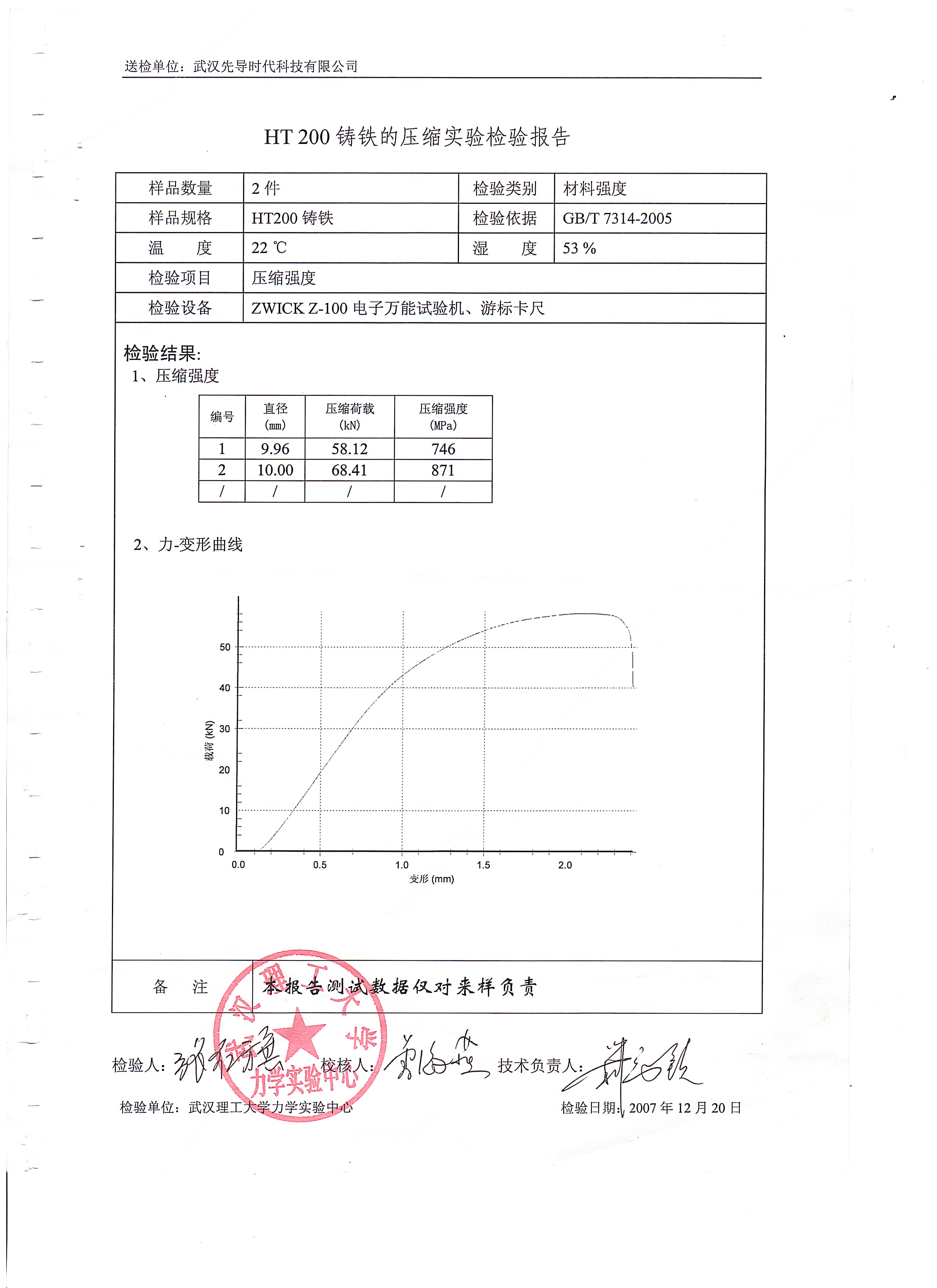 壓縮鑄鐵.jpg