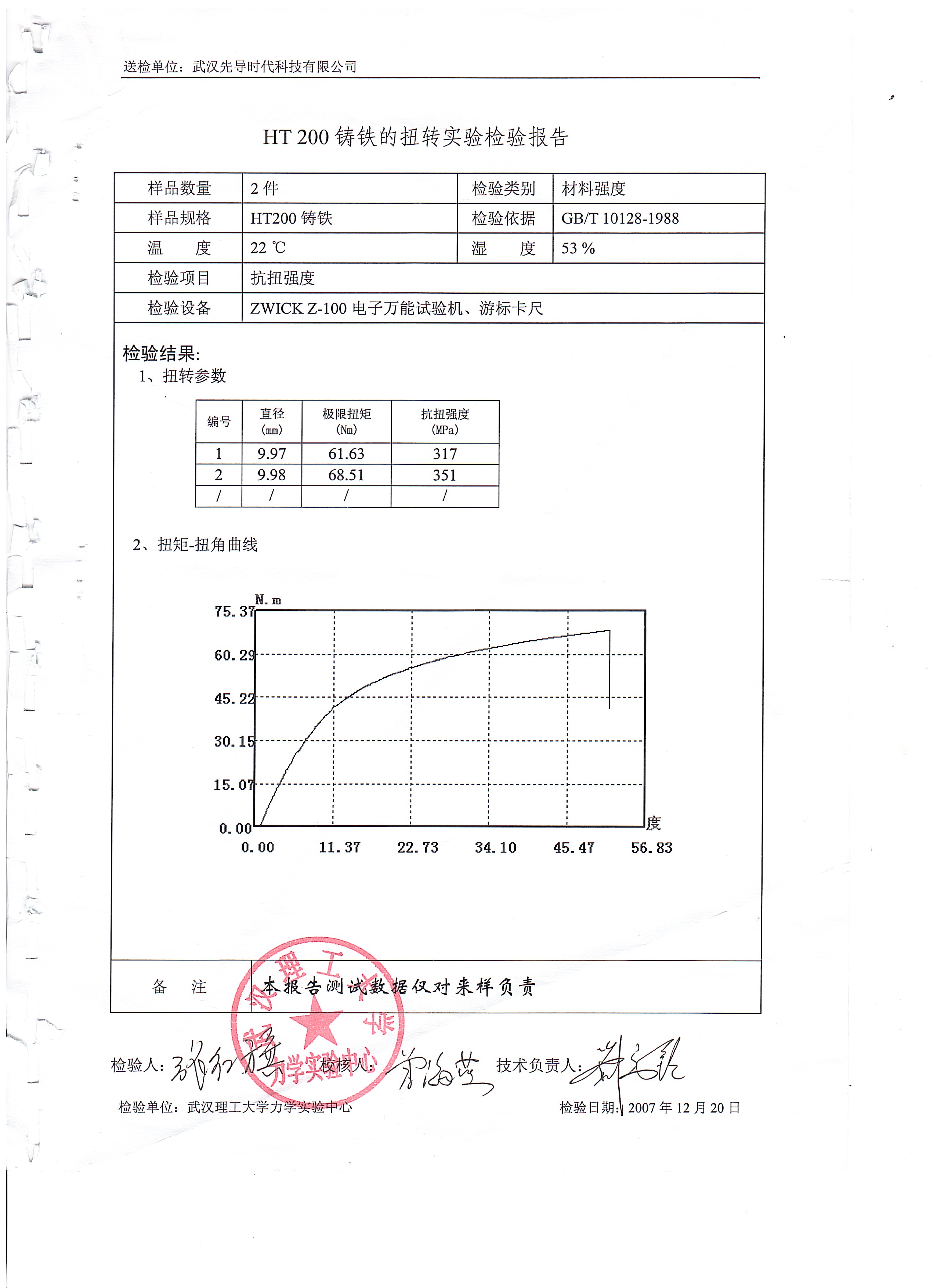 扭轉(zhuǎn)鑄鐵.jpg
