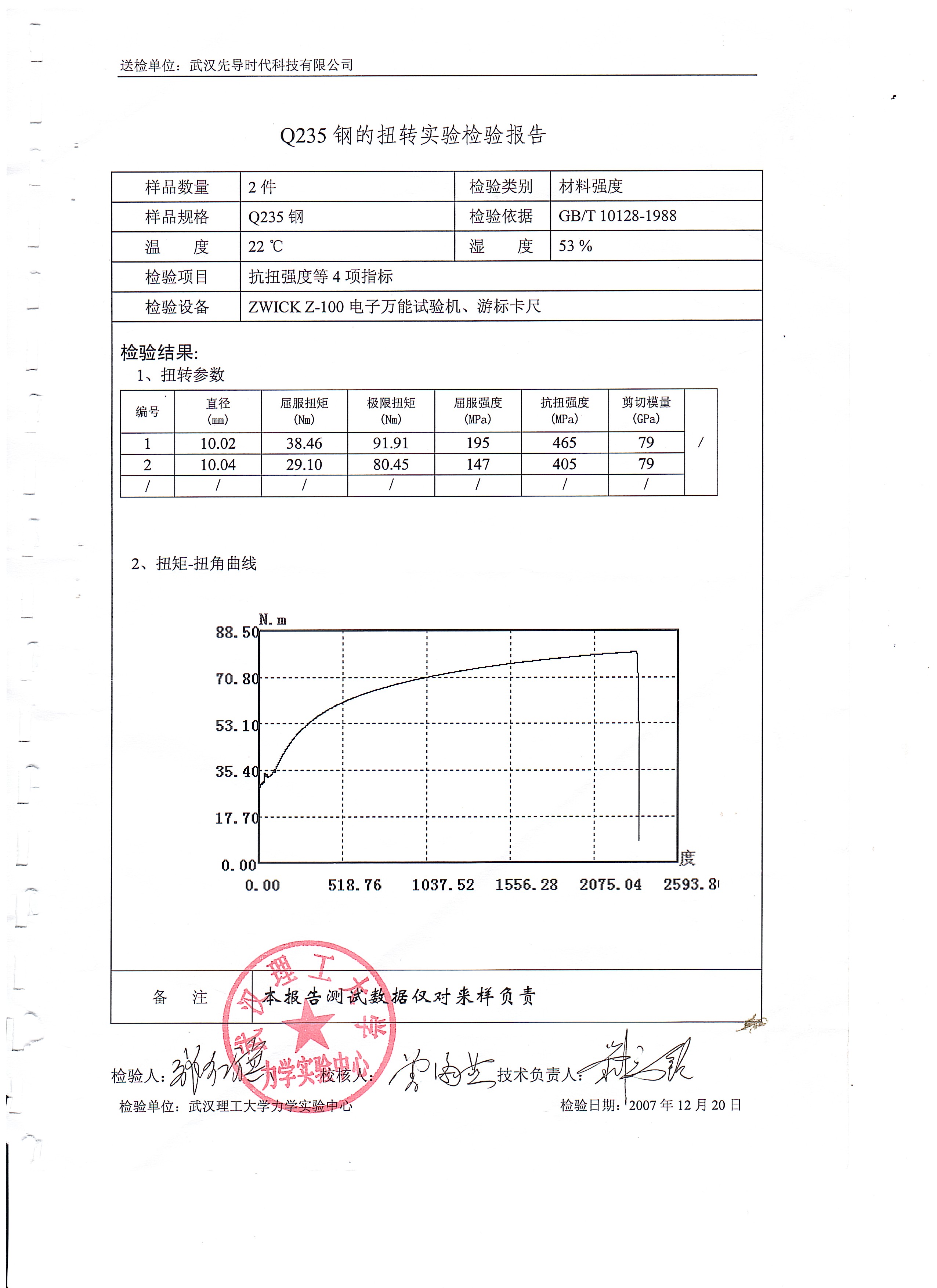 扭轉(zhuǎn)235.jpg