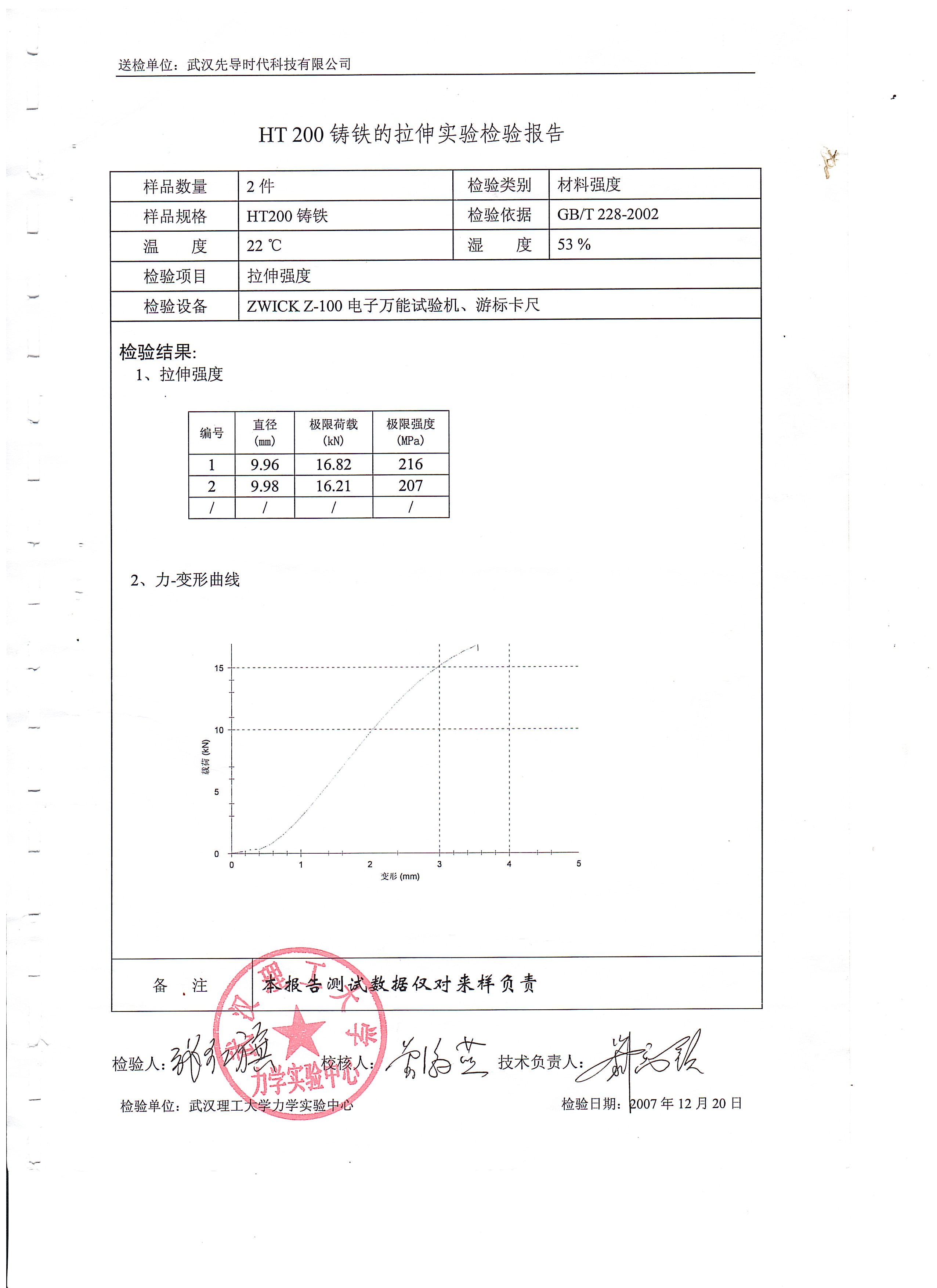 拉伸鑄鐵.jpg